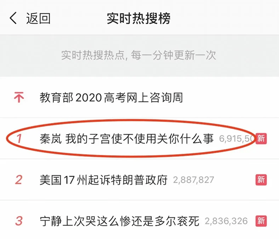 “70岁生第一个孩子是什么体验”:女人恐惧的不是生育,而是生育成为女人的义务 “70岁生第一个孩子是什么体验”:女人恐惧的不是生育,而是生育成为女人的义务