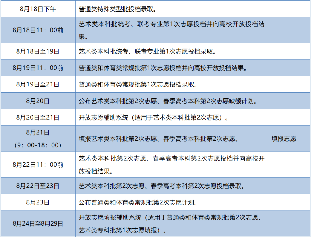31c9430799a3417d8debe00ba2dd4ad3.png
