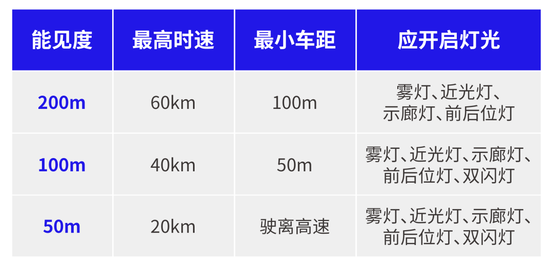 双闪灯怎么换 3d7debd539fc414f9dbe7930376c4637.png