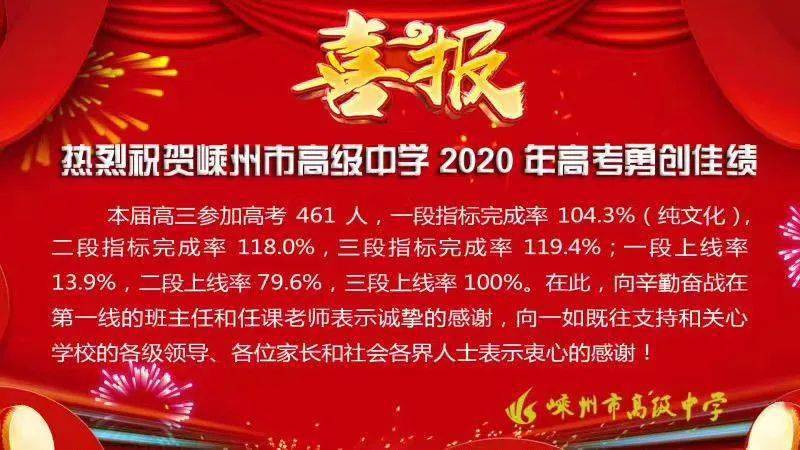 喜报!2020嵊州各校高考成绩出炉!快看看你母校的成绩.