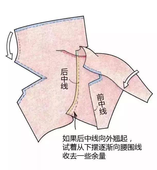 Vionnet|日式解构主义| 5款服装解构款式纸样分享！