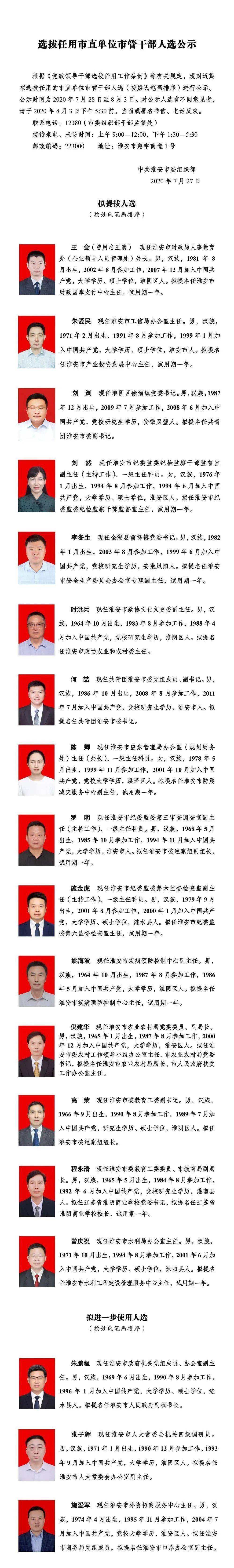 选拔任用市管干部人选公示_淮安