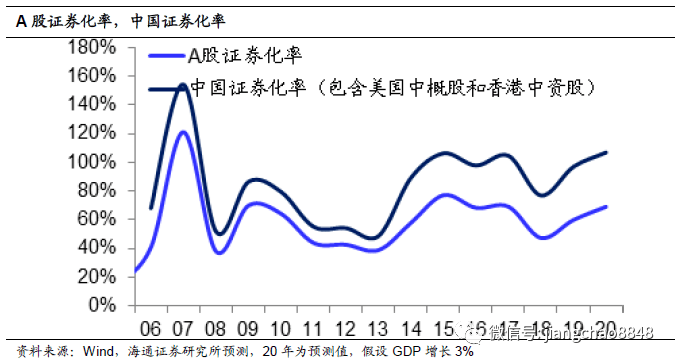 2020世界各国人均gdp贴吧_2020年世界各国人均GDP排名完整版(3)