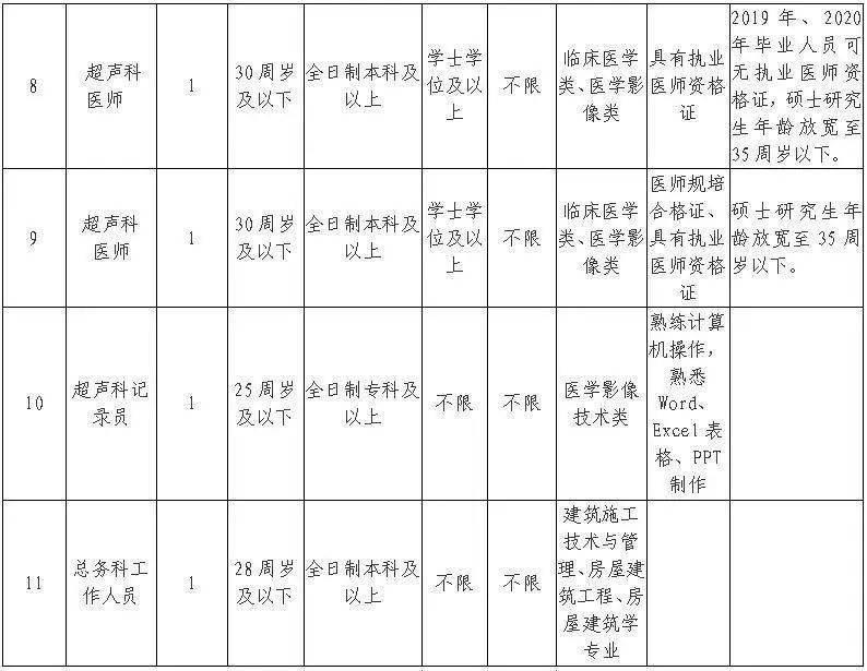 红河州2020年春节人口_红河州许洋判刑几年