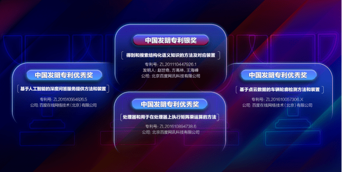 人工智能|百度大脑揽获4项中国专利政府最高奖 人工智能领域数量第一
