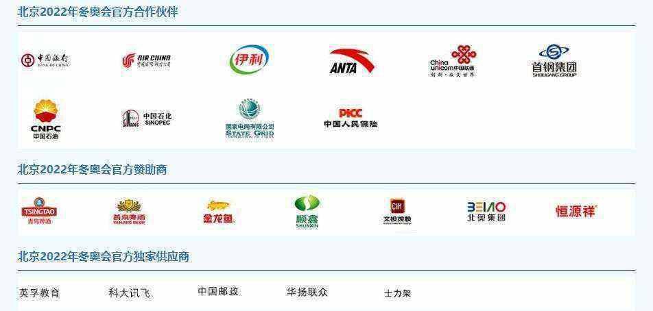 系列|最前线｜安踏发布冬奥特许“国旗款运动服饰”