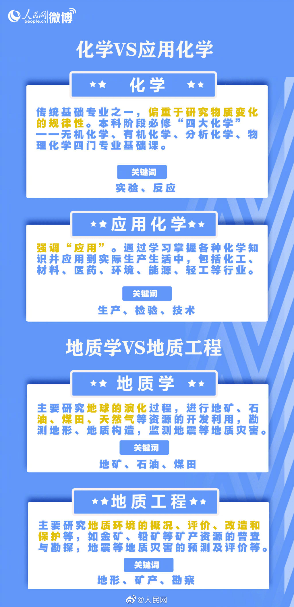 平行志愿录取规则2025 2c4bea03ee934d3f90d85f84216c3e67.png