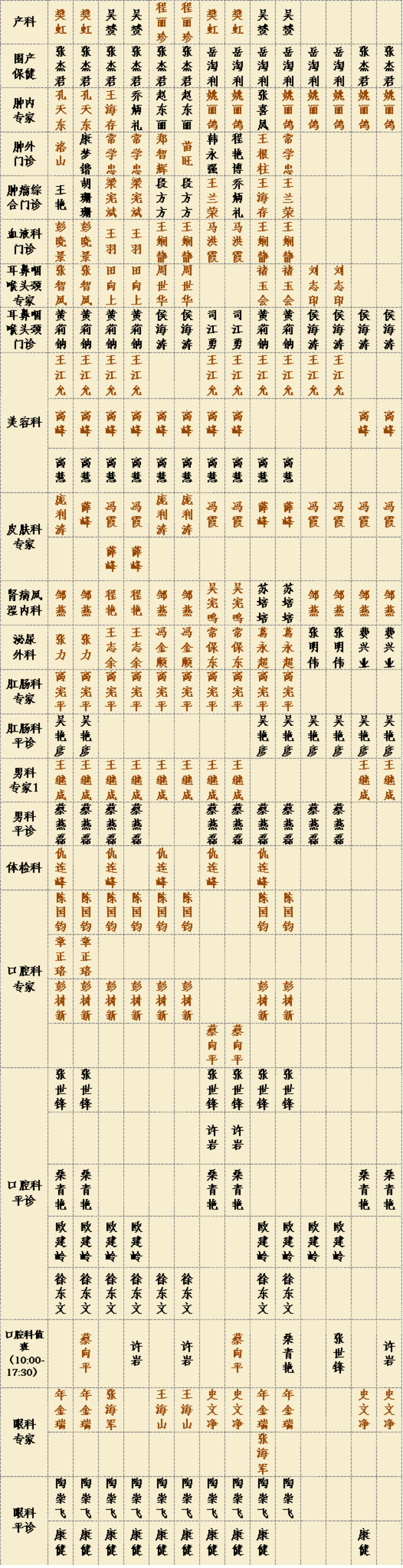 安排!7月27-8月2日郑州市三院名医工作室,门诊坐诊表奉上