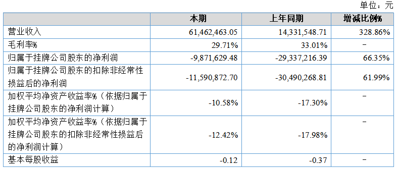 2020年上半年惠州市g_惠州市地图(2)