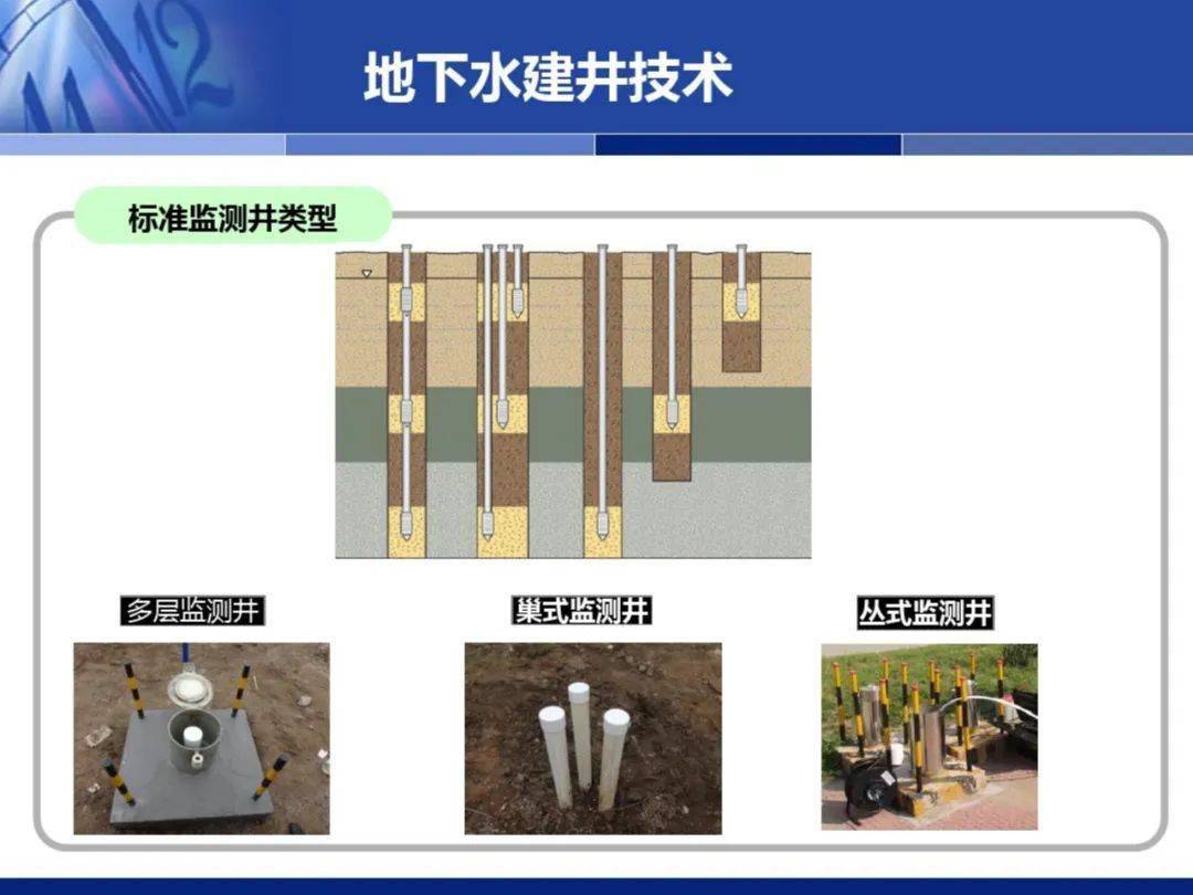 技术交流地下水污染调查及建井技术