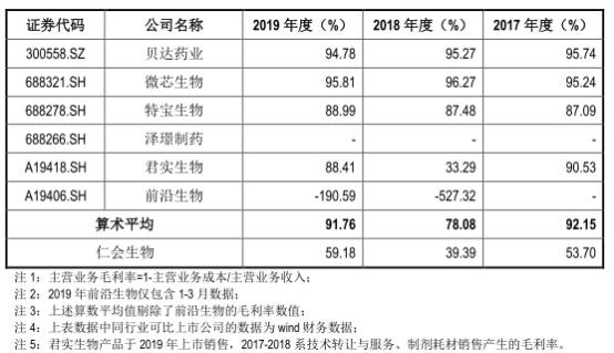 桑值人口_重磅推荐 大扩容 中国又多了3个千万人口城市(3)