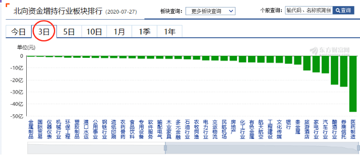 公司|创业板注册制第一股即将申购——道达早评