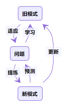 dd3c3e040d8146119a6c39d890ff3070.png