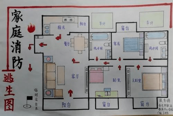 并按照绘制的逃生路线图自发开展一次 家庭疏散演练,并将你画的 平面