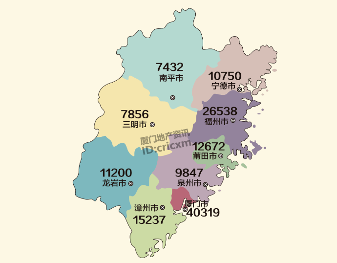 泉州市人均gdp为什么没有高_福建在国内并没有什么存在感,为何人均GDP,比广东山东还要高(2)