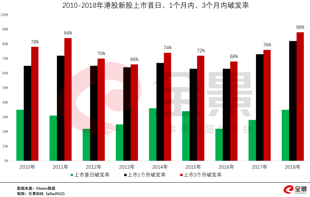 企业|涨跌幅20%的创业板要来了！8月4日＂打新＂创业板注册制第一股