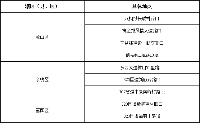 南宁各城区人口排名2020_南宁城区地图(2)