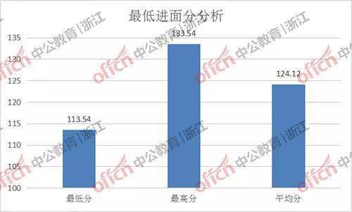 德清县2021年gdp_官方发布 2021年德清县这些区域将有宅地 安置房用地计划供应(2)