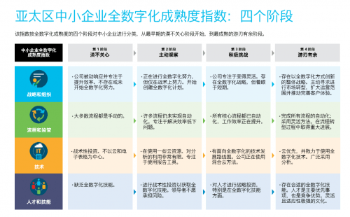 2020中小企业gdp占比_世界各国gdp占比饼图