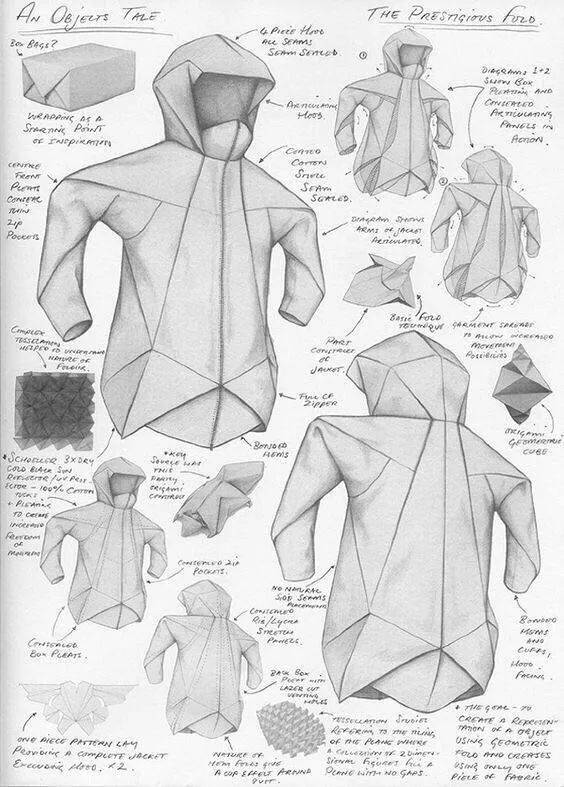 多功能/折叠/变型-服装立体工艺设计!