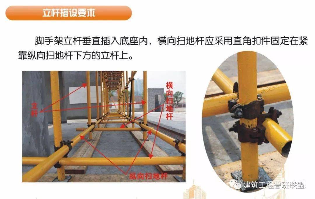 脚手架搭设的图文解析,外行都看懂了!