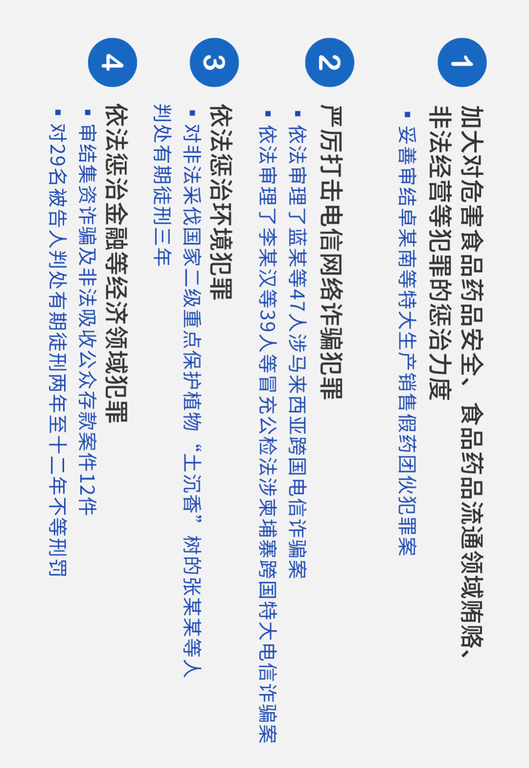 福田区2020年上半年G_福田区地图