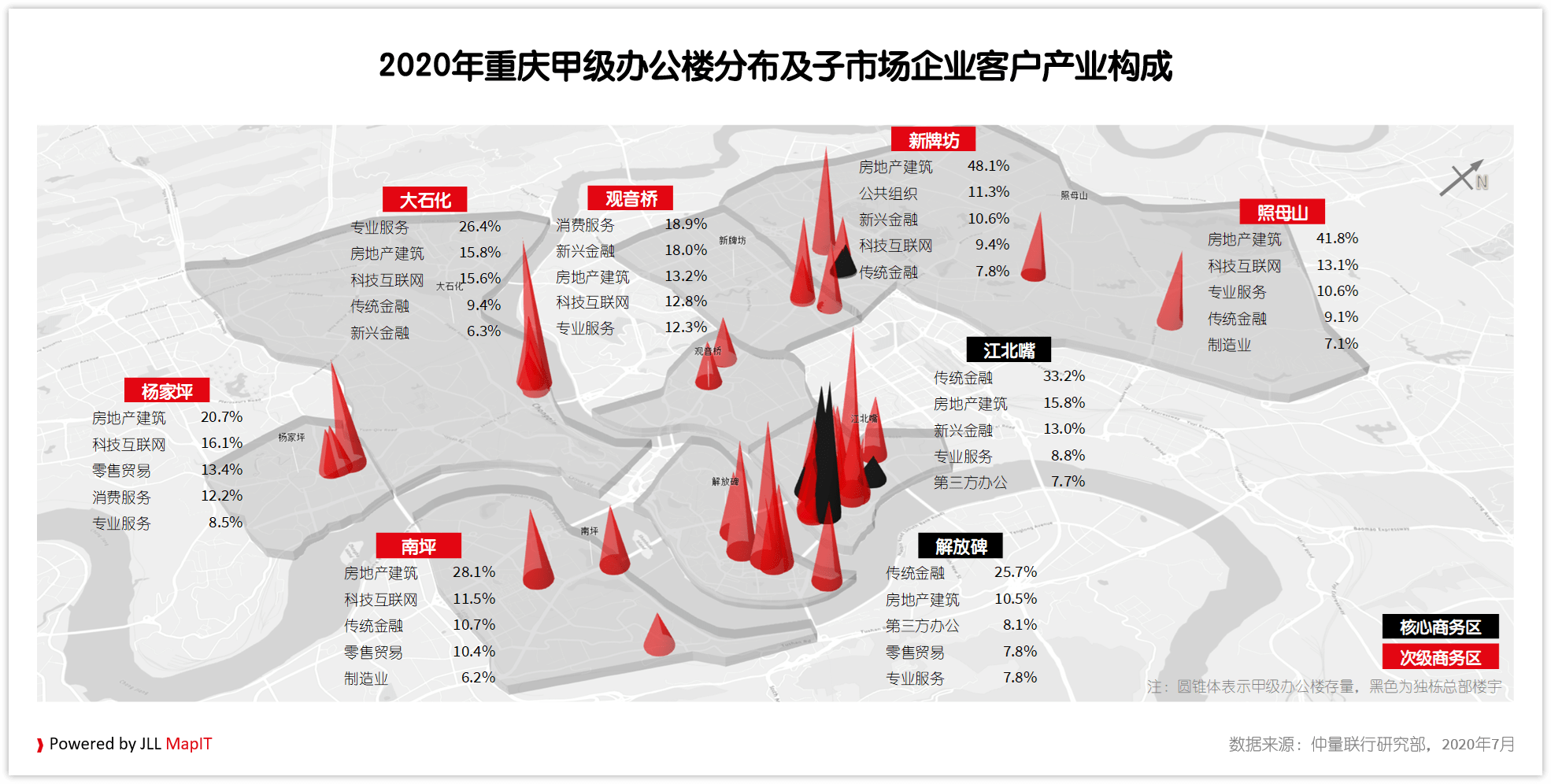 威gdp_中国gdp增长图(3)