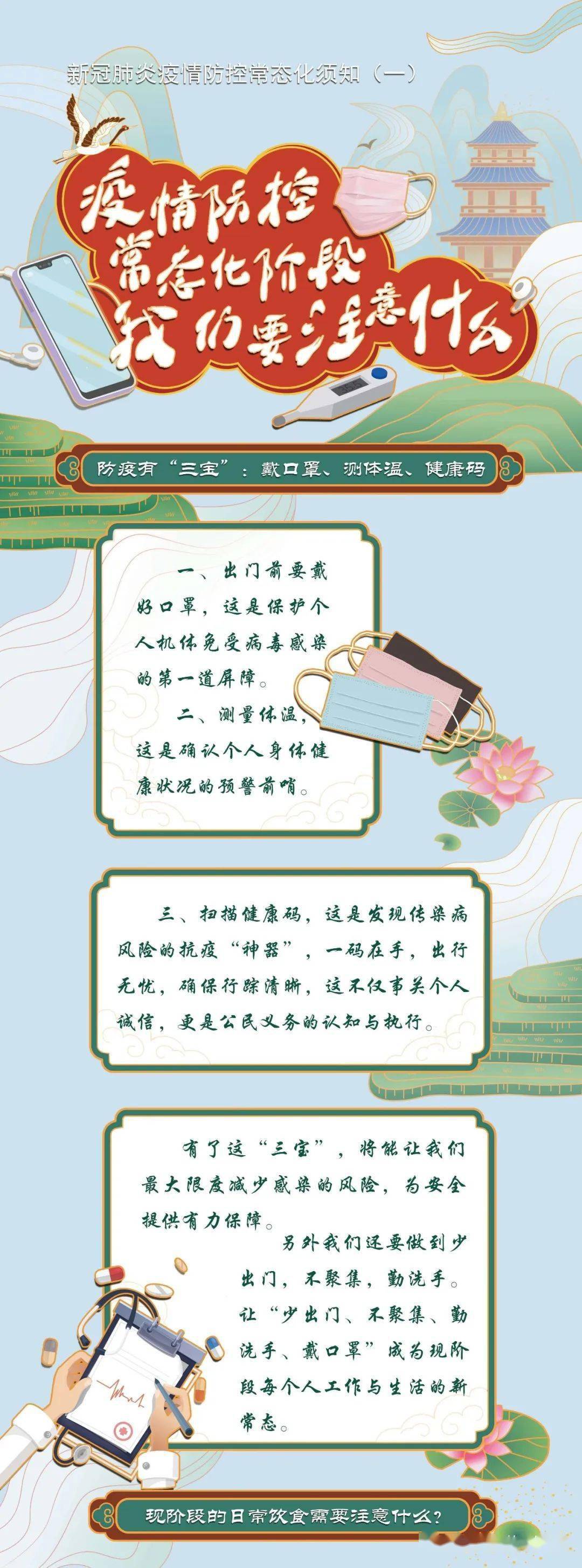 魏然|【防控科普】新冠肺炎疫情防控常态化须知（一）