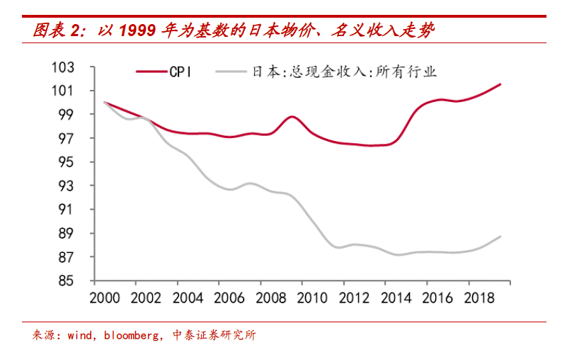 为什么东南沿海地区gdp高_GDP内陆超沿海 为什么浙江东南沿海地区人均GDP不如浙西山区(3)