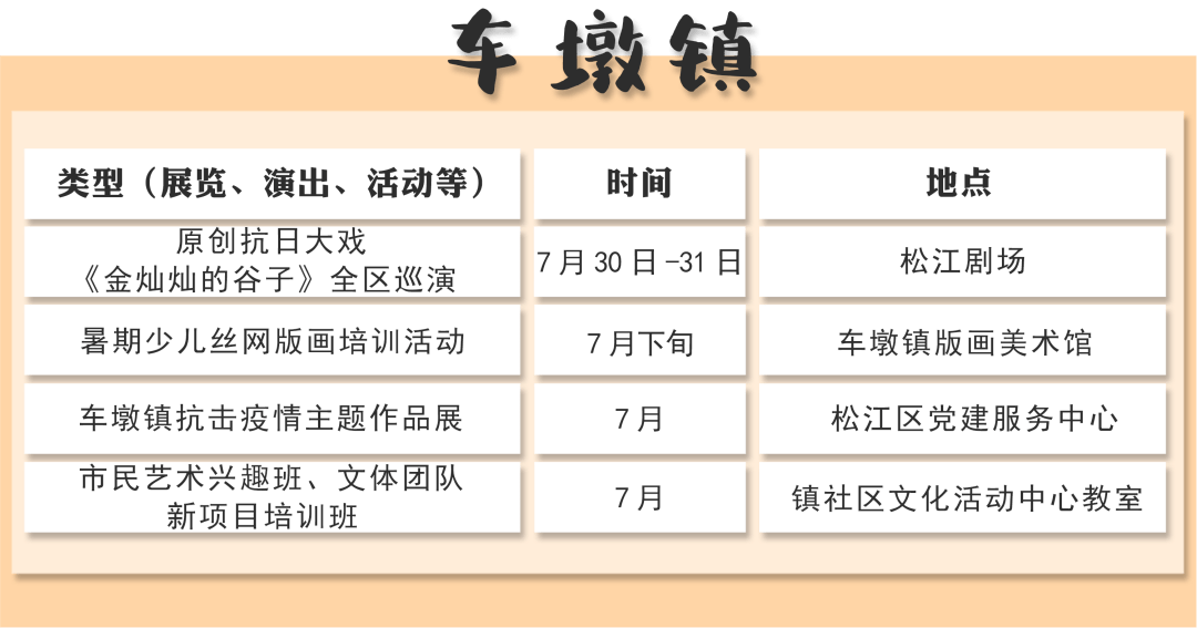 松江各街镇gdp_东莞各镇街15年GDP排行(2)