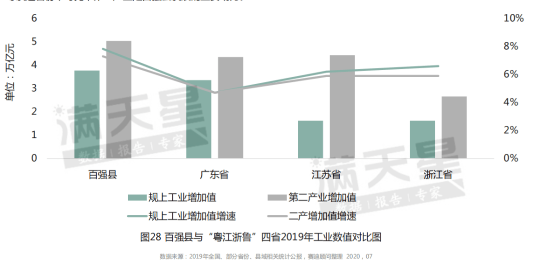 滕州人均gdp_滕州夜景(2)