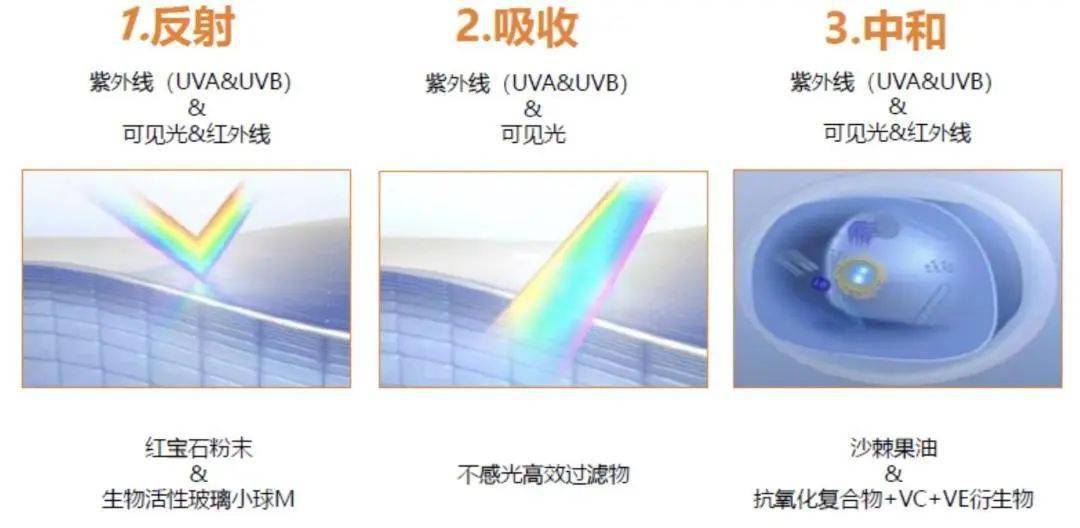 同事|三十而已,凭啥被00后同事比下去了?