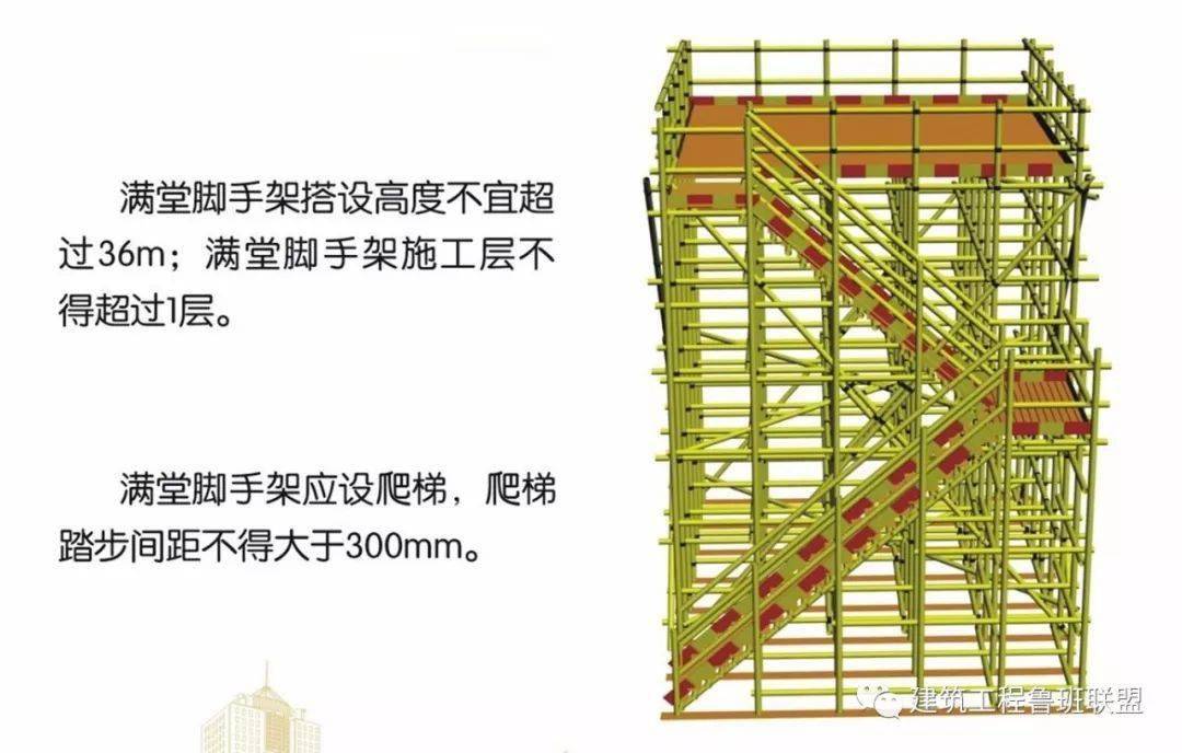 脚手架搭设的图文解析,外行都看懂了!