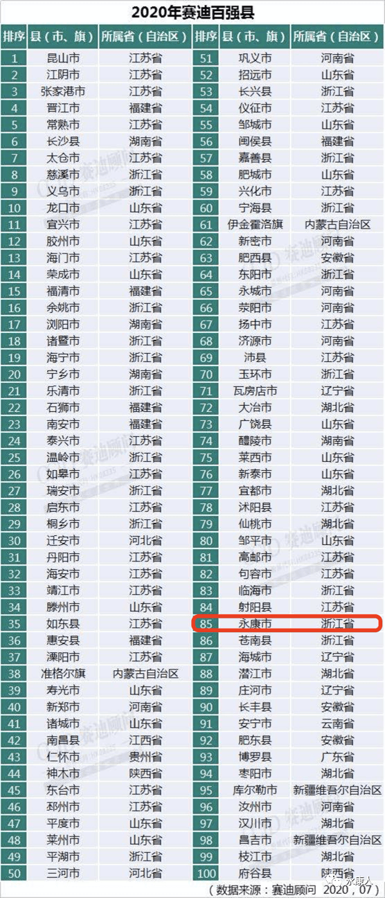 河北省人口数据年龄结构2021_河北省人口分布图(2)