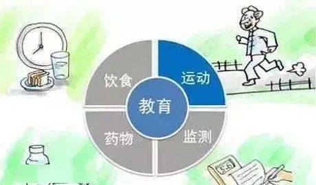 胰腺|【名医有约】李玲教授：请关注这种极易误诊的糖尿病--3c型糖尿病