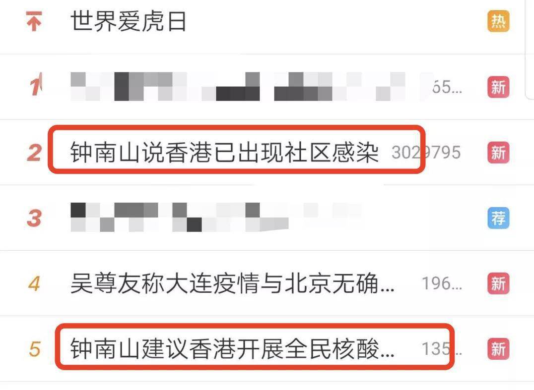 反弹|香港疫情反弹，钟南山这条建议上热搜