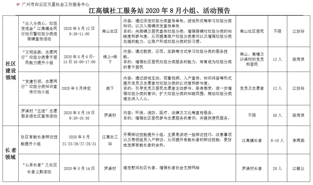 月江镇2020年gdp_齐齐哈尔第二条高铁最新消息 通齐高铁 通辽 乌兰 齐市