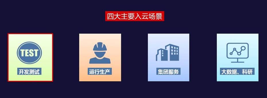 高云|不一样的发布会 不一般的品高云