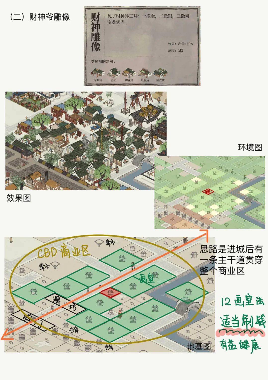 江南百景图新城市增加人口_江南百景图(2)