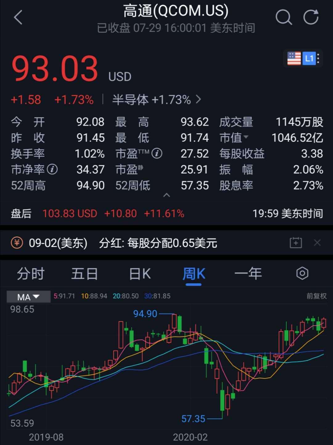 华为|高通与华为达成专利许可，或成为华为5G手机与设备主供应商