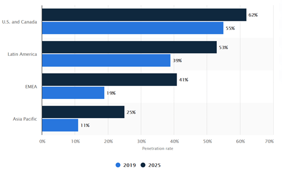tiktok怎么看韩国地区 651b912f93c5482ab28f8f1d1b57e989.png