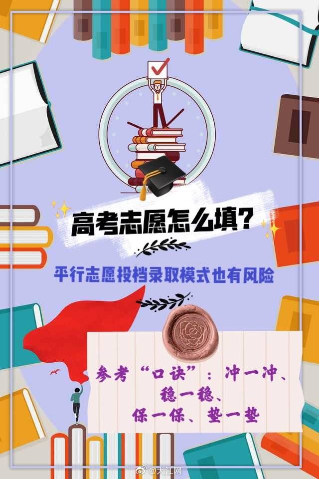 志愿|高考志愿怎么填？大江小编来支招