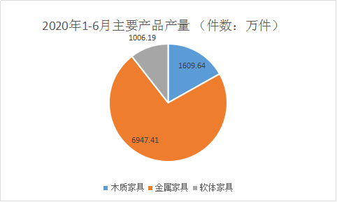 2020年1月浙江GDP_浙江大学(2)