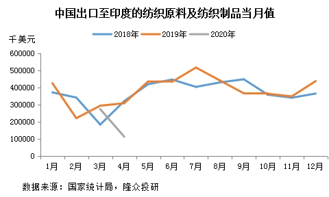 印尼2020人口多少人_印尼杀害中国多少人(3)