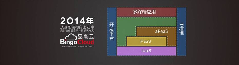 周静|周静：企业上云 不容有惑