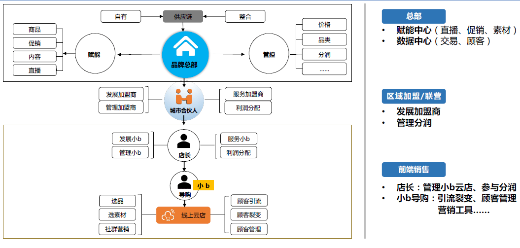 b97470497e504e358700d7e8ee0adcc9.png