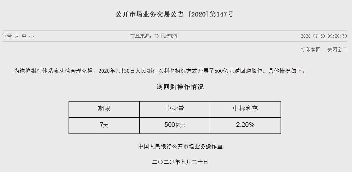 流动性|央行开展500亿元逆回购操作 中标利率维持2.20%