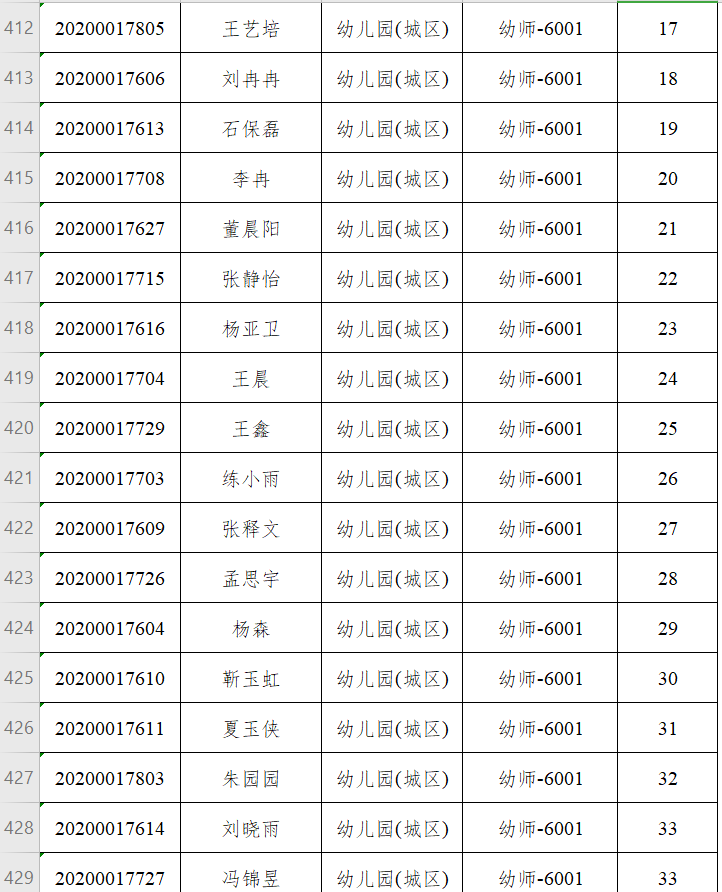 永城市人口2020总人数多少_2020欧洲杯