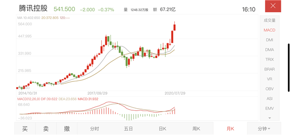 世界市值公司排名_万亿市值公司排名(2)
