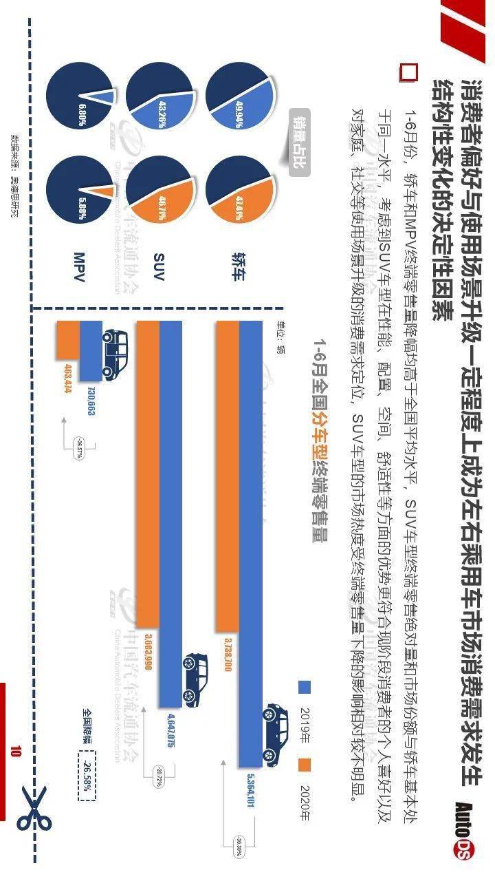 2020全国各市上半年G_全国地图各省各市